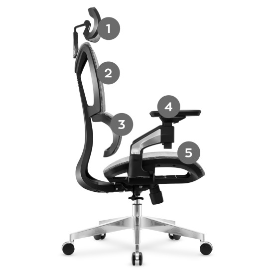 Office armchair MARK ADLER EXPERT 8.5 - obrazek 7